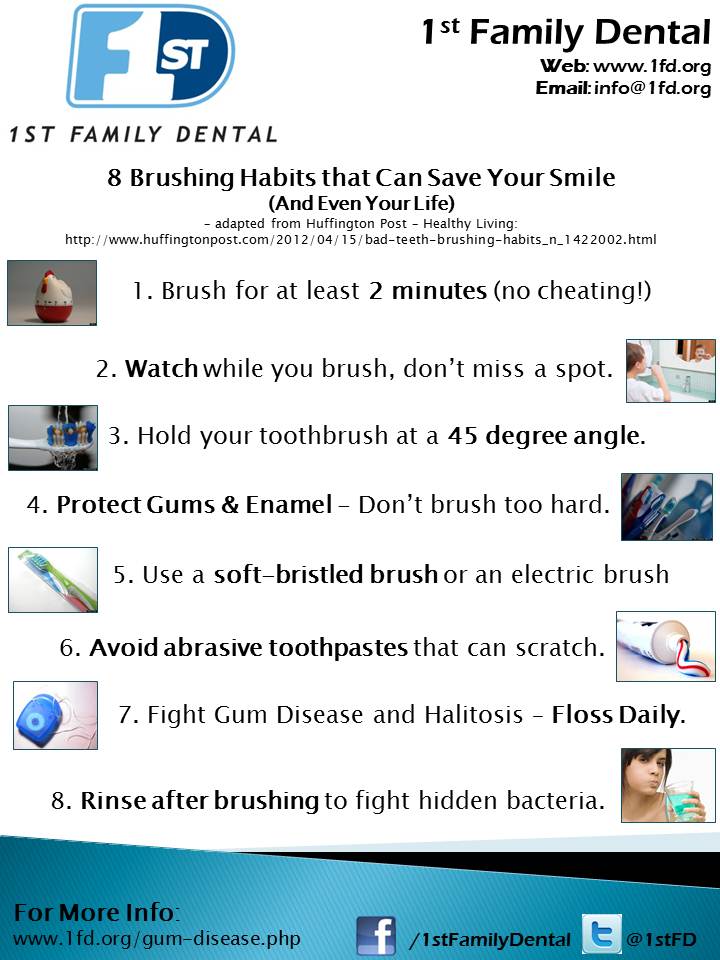 Healthy Brushing Habits